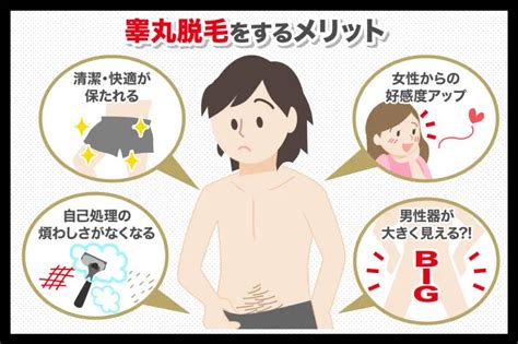 睾丸（玉袋）の毛の処理方法は？脱毛のメリットや安。